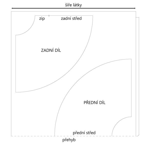 Jak ušít kolovou sukni – střih a polohový plán