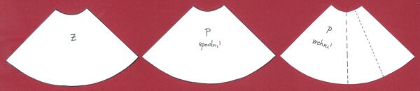 jak ušít zavinovací sukni střih