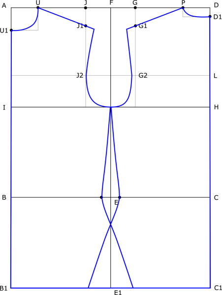 Střih na tričko, konstrukce střihu, tričko na míru