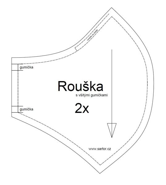 střih na roušku zdarma