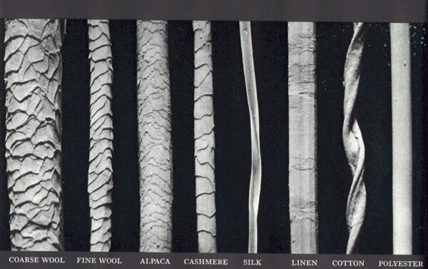 vlna – jemnost vlákna