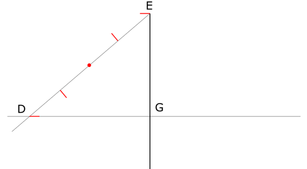 Střih na tričko, konstrukce střihu, tričko na míru