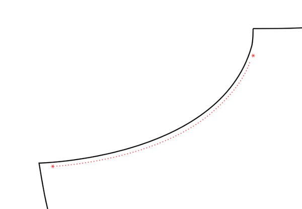 střih na lněné šaty