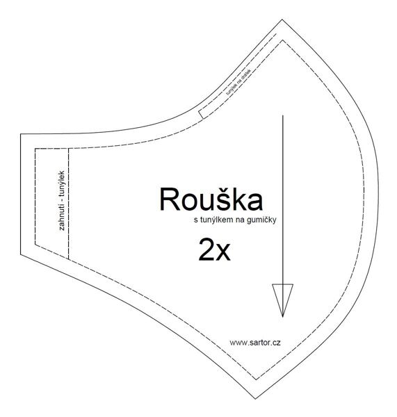 střih na roušku zdarma