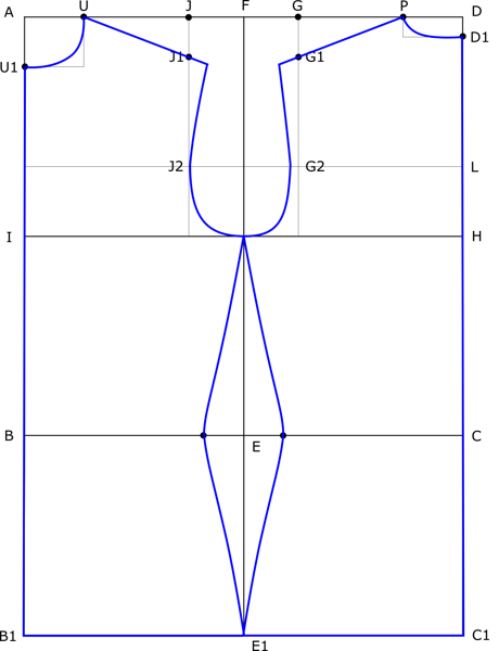 Střih na tričko, konstrukce střihu, tričko na míru