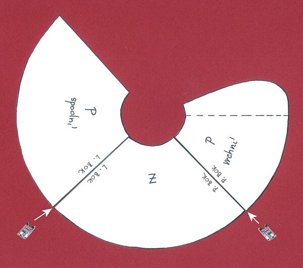 jak ušít zavinovací sukni střih