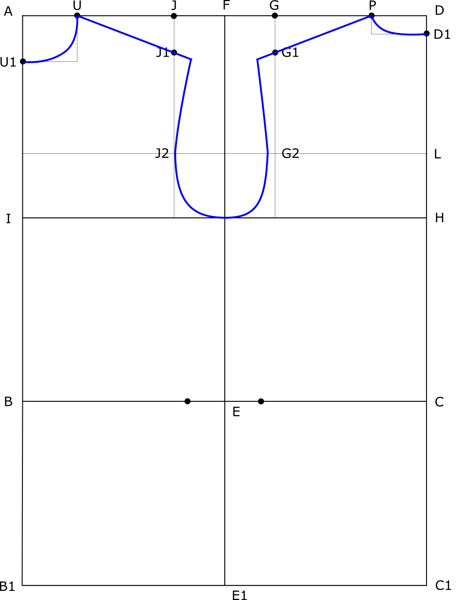 Střih na tričko, konstrukce střihu, tričko na míru