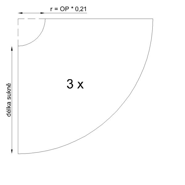 Střih na ¾ kolovou sukni
