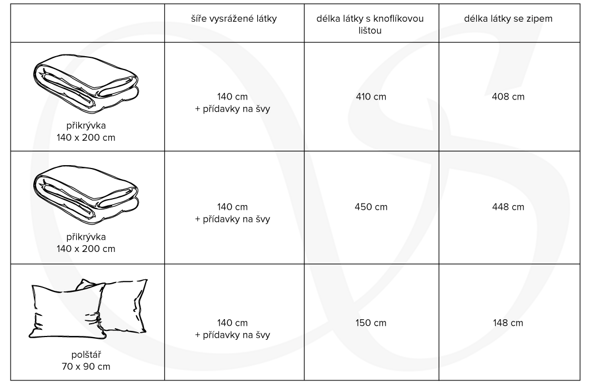 spotřeba látky na hedvábné povlečení