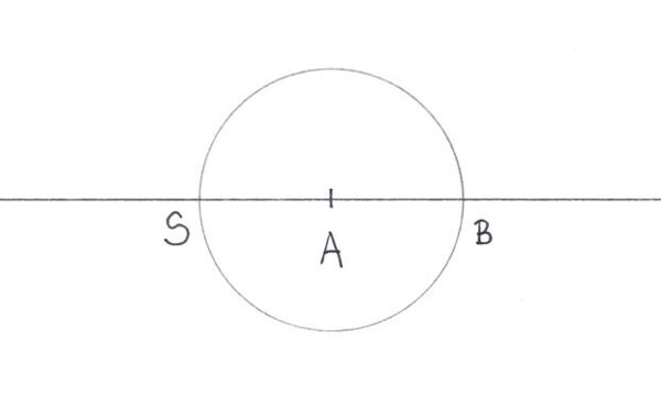 jak ušít zavinovací sukni střih