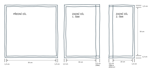 jak ušít polštář, polštáře dekorační