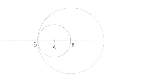 jak ušít zavinovací sukni střih