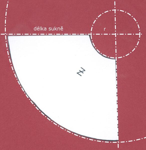 jak ušít zavinovací sukni střih
