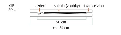 hedvábné povlečení na polštář