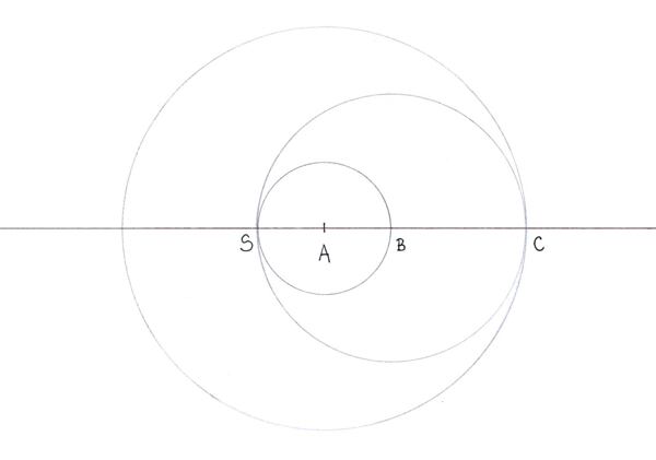 jak ušít zavinovací sukni střih