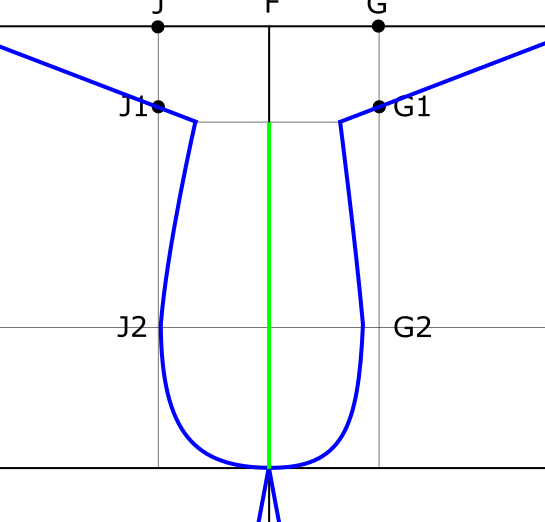 Střih na tričko, konstrukce střihu, tričko na míru