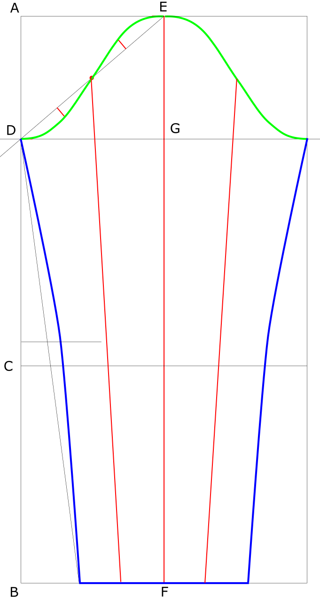 Střih na tričko, konstrukce střihu, tričko na míru