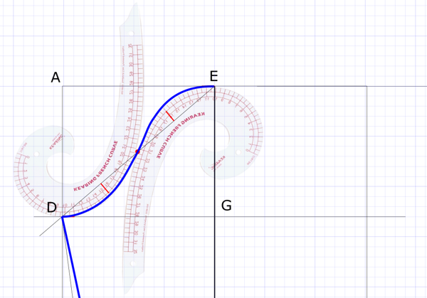 Střih na tričko, konstrukce střihu, tričko na míru