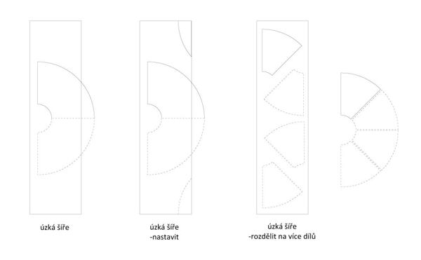 Co dělat, když se střih kolové sukně na látku nevejde (článek „Kolová sukně – střih a polohování“)