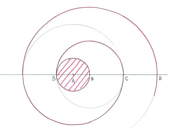 jak ušít zavinovací sukni střih