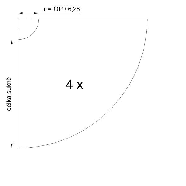 Střih na kolovou sukni (článek „Kolová sukně – střih a polohování“)