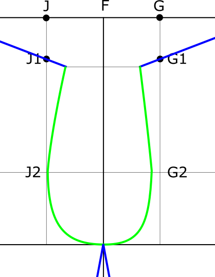 Střih na tričko, konstrukce střihu, tričko na míru