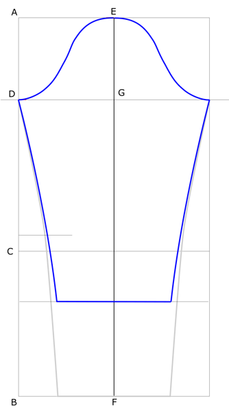Střih na tričko, konstrukce střihu, tričko na míru