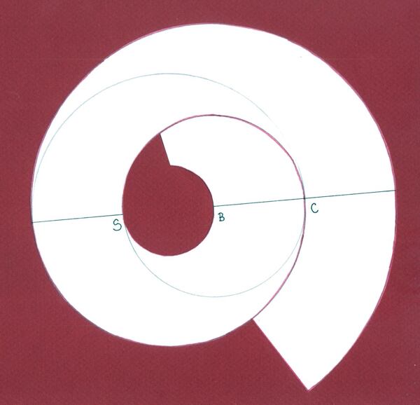 jak ušít zavinovací sukni střih