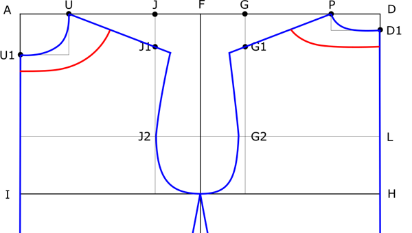 Střih na tričko, konstrukce střihu, tričko na míru